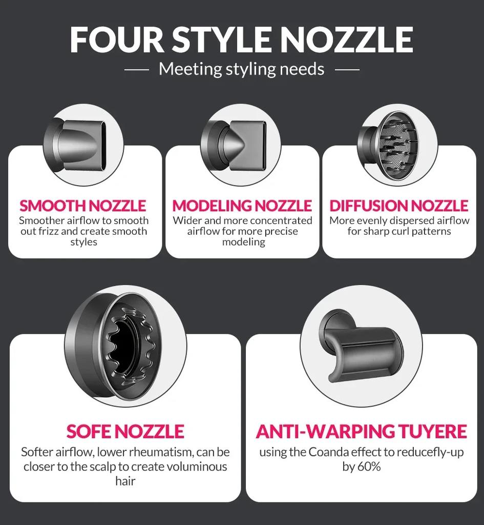 200 Millionen Negativ-Ionen Haartrockner Hochgeschwindigkeit Starker Wind Haarpflege Haarmaschine Schnelltrocknend Haushalt Professioneller Föhn