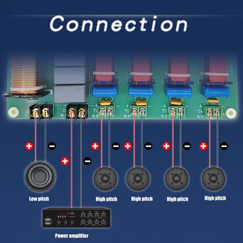 Power 1000W 5 Channel Speakers Frequency Splitter with Stage Tuning Speakers Crossovers