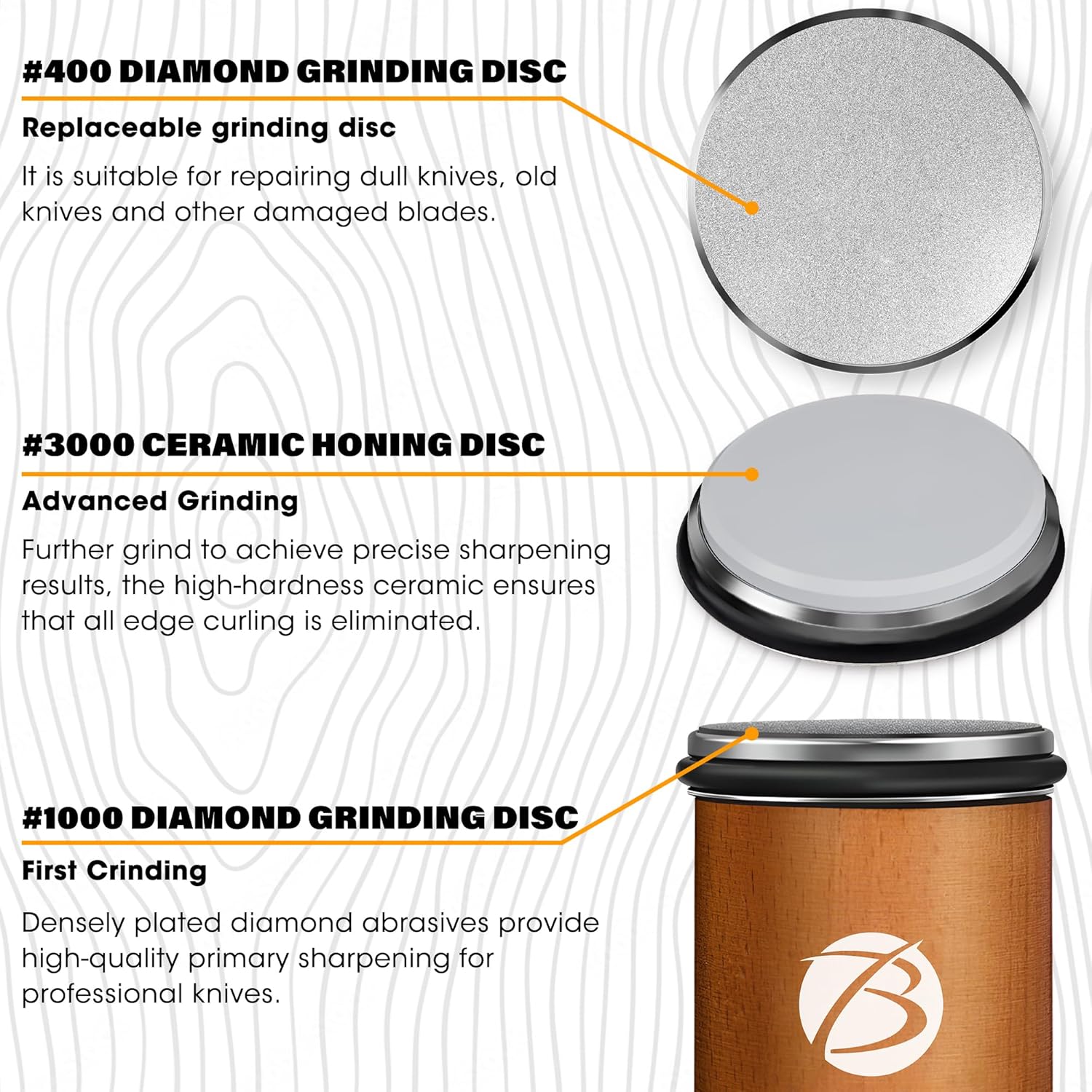 Rolling Knife Sharpener Kit, Kitchen Knife Sharpener Set, Knife Sharpening Tools, 15 & 20 Degree Sharpening for Kitchen Knives, Diamond and Ceramic