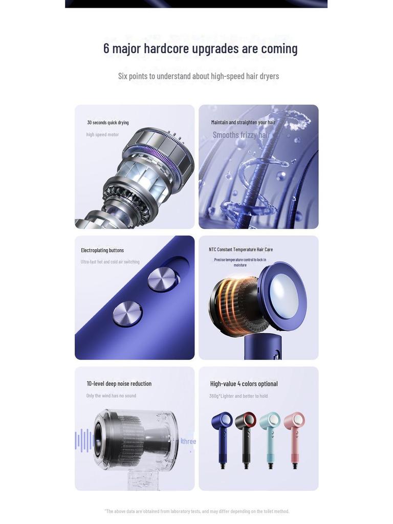 High-Power Leafless Silent Hair Dryer with Constant Temperature