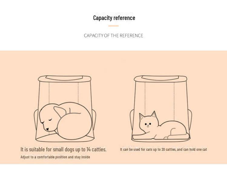 Tragbarer Haustier-Trolley-Rucksack für Katzen und Hunde