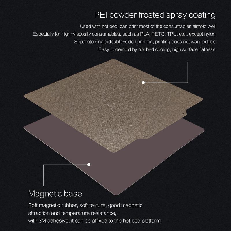 3DSWAY 3D Printer Parts Double Sided Textured PEI Powder Coated Spring Steel Sheet Build Plate Hot Bed 220/235/310/410 Ender 3