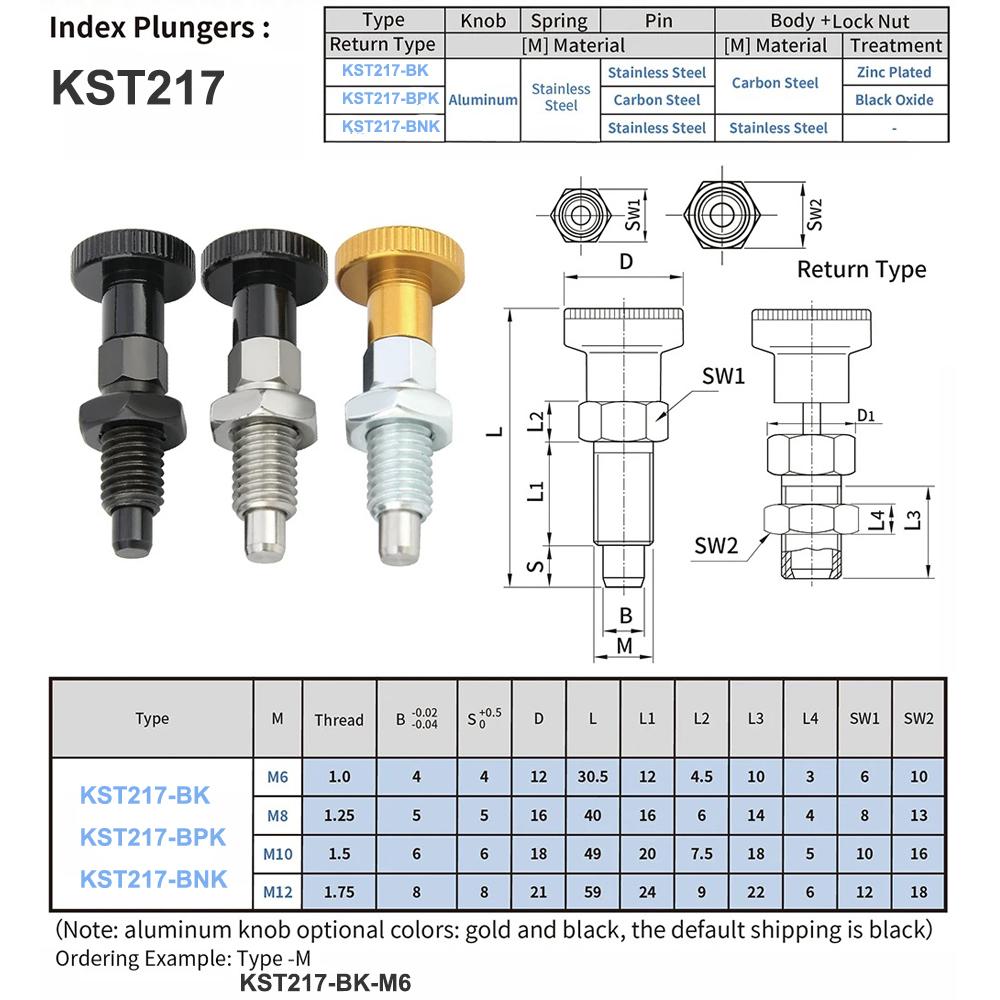 M6/M8/M10/M12 Știft de indexare cu opritor cu arc, autoblocare, tip cu resetare, buton, piston, șurub de indexare, știft de poziționare