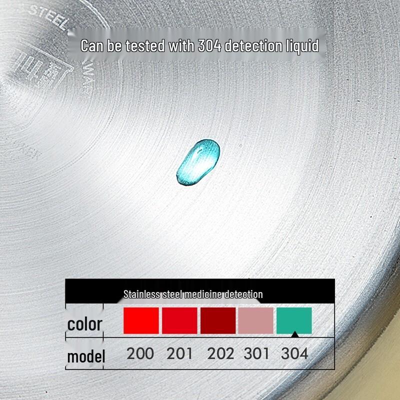 Chui Da Huang Little Yellow Duck 304 Stainless Steel Basin & Sieve Set