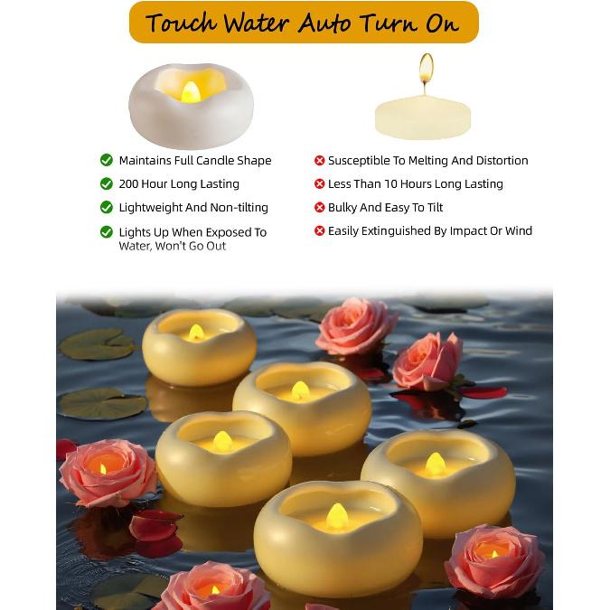 24 x 2”Floating Candle, 200 Hour Water Activated Warm White Battery Powered Flameless LED Floating Candle Floating for