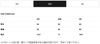 NANGA Eco Hybrid Tee, Women's Spring/Summer Casual Short Sleeve Shirt, N0003766, 767, 772, 773, 775, 776