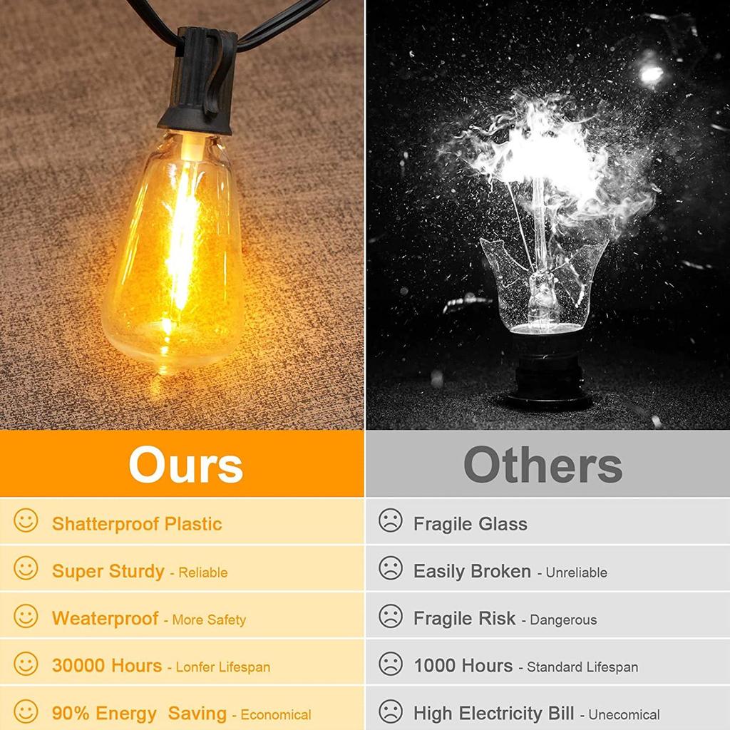 E12 High Voltage LED String Lights - ST38, Colorful Indoor/Outdoor Decoration for Garden or Camping