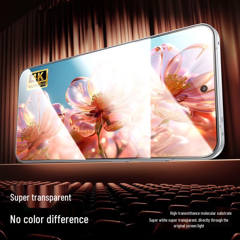 SmartDevil Tempered Glass Screen Protector for OnePlus Ace 6