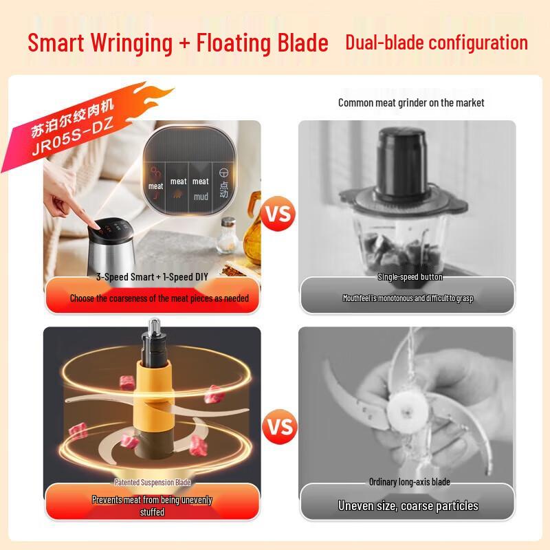 Supor Electric Meat Grinder Food Processor CN plug (adapter included)