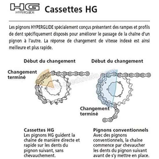 SHIMANO Cassette Sprocket 8S 13581484 ECSHG508134P CS-HG50 11-34T