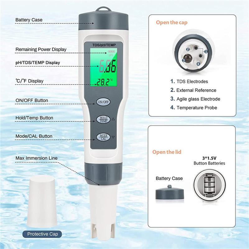 3X 3 In 1 Digital PH Meter For Water, TDS/PH/Temp Meter, Water Tester For Drinking Water, Swimming Pool, Hydroponics