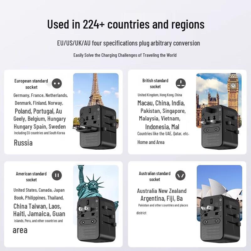 DELIXI ELECTRIC 20W Universal Fast Charging Travel Adapter