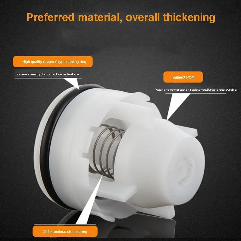 Inner Plug Check Valve Plastic DN8/10/12/14/20/22/25 MM Spool Check Inline Spring Non-return Valve Pipe Fittings
