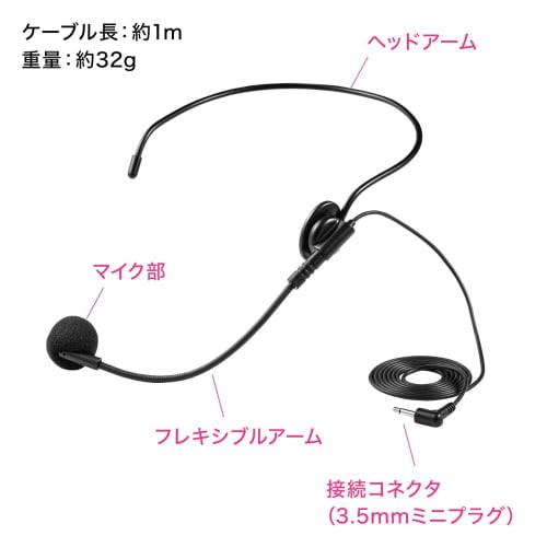 Sanwa Direct 400-SP105 Dedicated Head Microphone 400-SP105HM