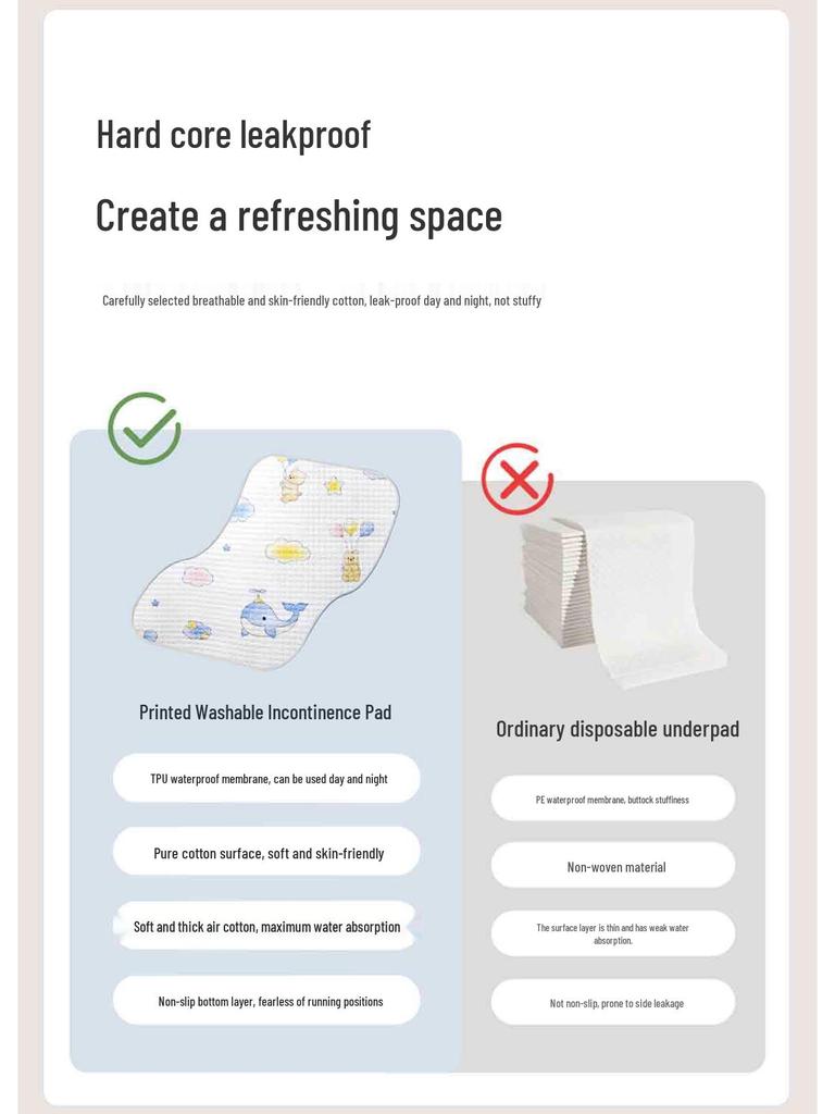 Große wasserdichte atmungsaktive Bettauflagen: Waschbare Baby-/Kinder-Übernacht-Windelunterlagen & Menstruations-Matratzenschoner