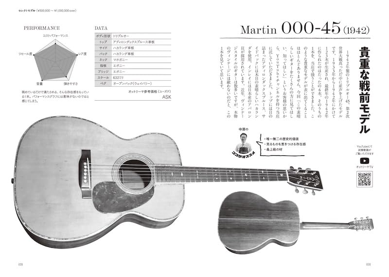 Reclaiming Your Youth! Choosing a Guitar for a 60-year-old Man (Rittor Music) (ACOUSTIC GUITAR MAGAZINE)