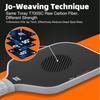 T700 16MM Enhanced Sweet Spot & Control & Power Anti-slip Grip Carbon Fiber Frosted Surface Pickleball Paddle