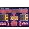 MOTION PARTNER Basketball Scoreboard