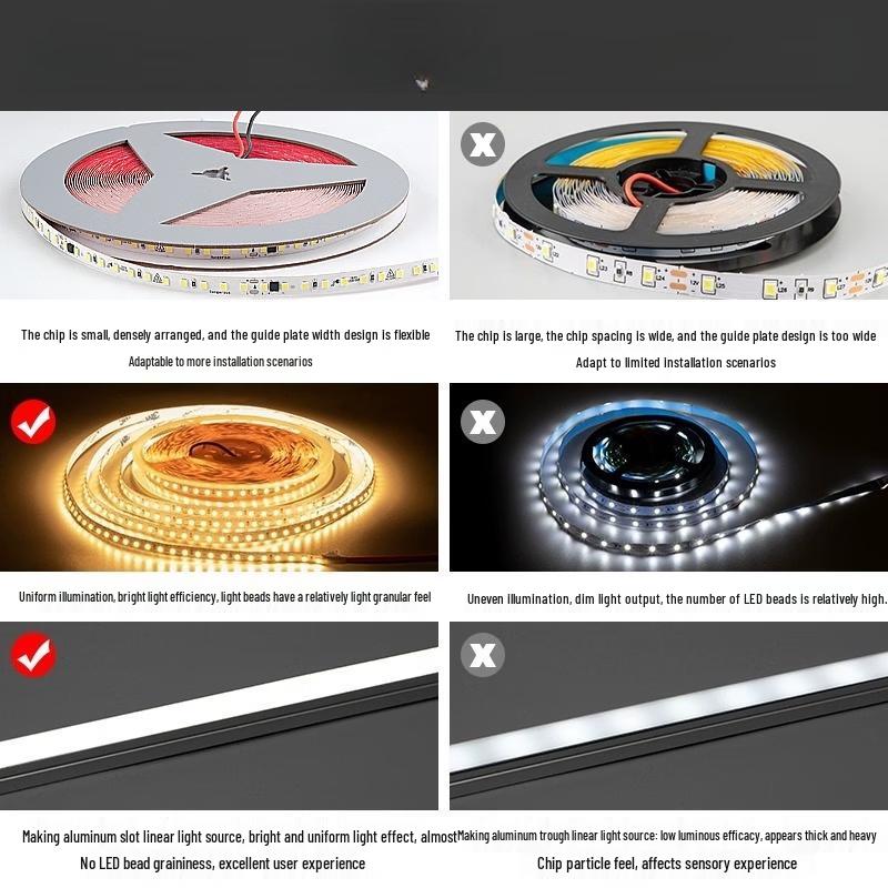 Self-Adhesive 220V High Voltage LED Strip Light