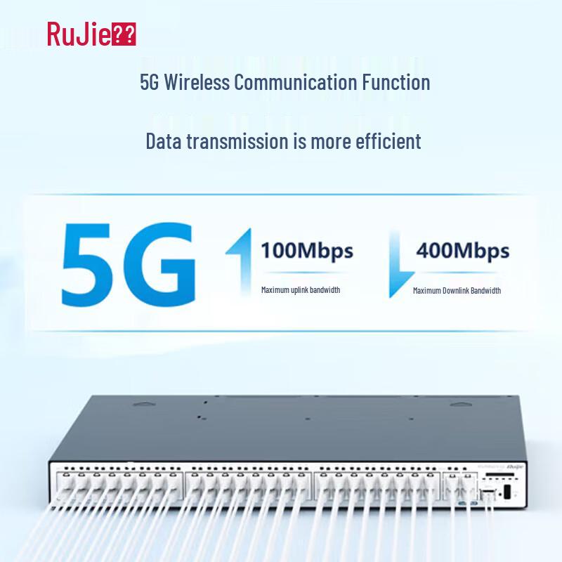 Ruijie RG-RSR20-X-28L Enterprise Multi-Service Router