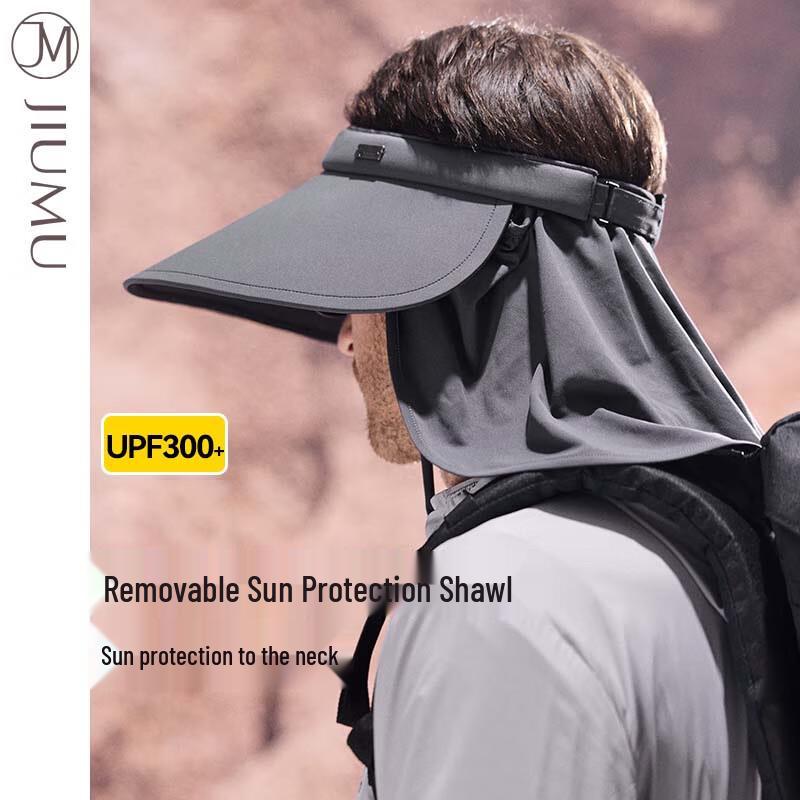 JIUMU Men's Wide-Brim Sun Visor with Neck & Face Protection