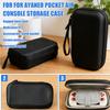 Accessori elettronici – Borse e organizer per cavi elettrici e piccoli elettrodomestici