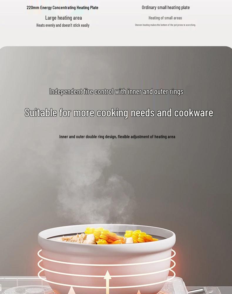 Ultra-Thin High-End 3500W Electric Ceramic Stove & Multi-Functional Infrared Oven with Electric Kettle