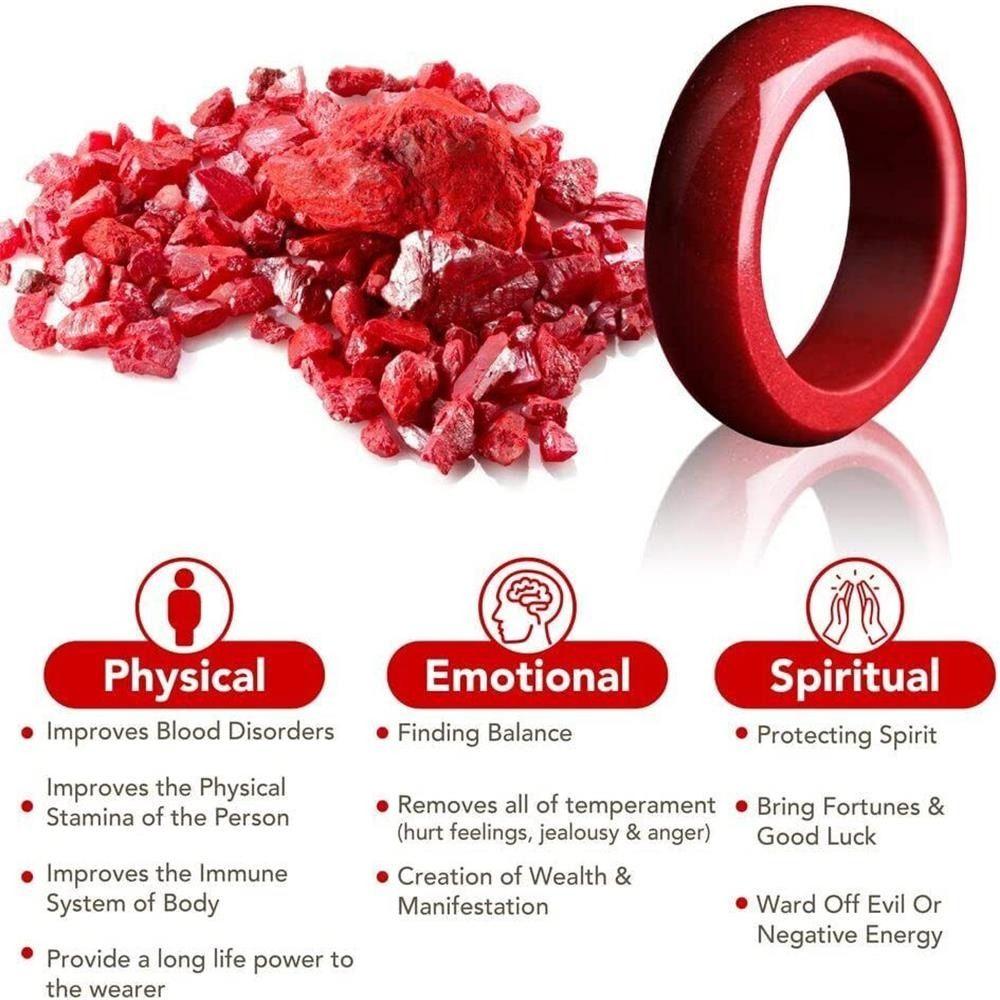 Protection Wealth Prosper Ring Bring Luck Prosperity Attract Protection Ring New FengShui Ring