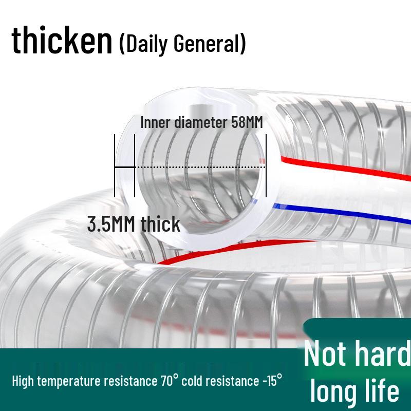 High-Pressure, Heat-Resistant PVC Reinforced Steel Wire Water Hose