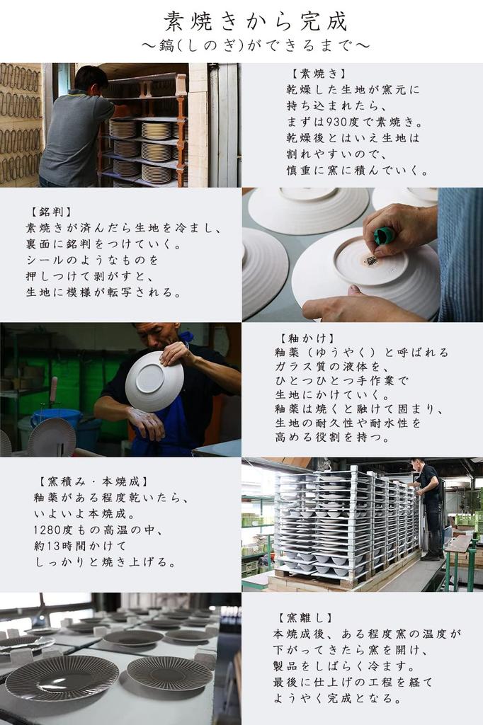 Your Precious Ichiryu Touen Hasami Ware Shinogi Rice Stylish Japanese Lovely Dining Small and Gentle Respect for the Aged Nagasaki Dishwasher Safe