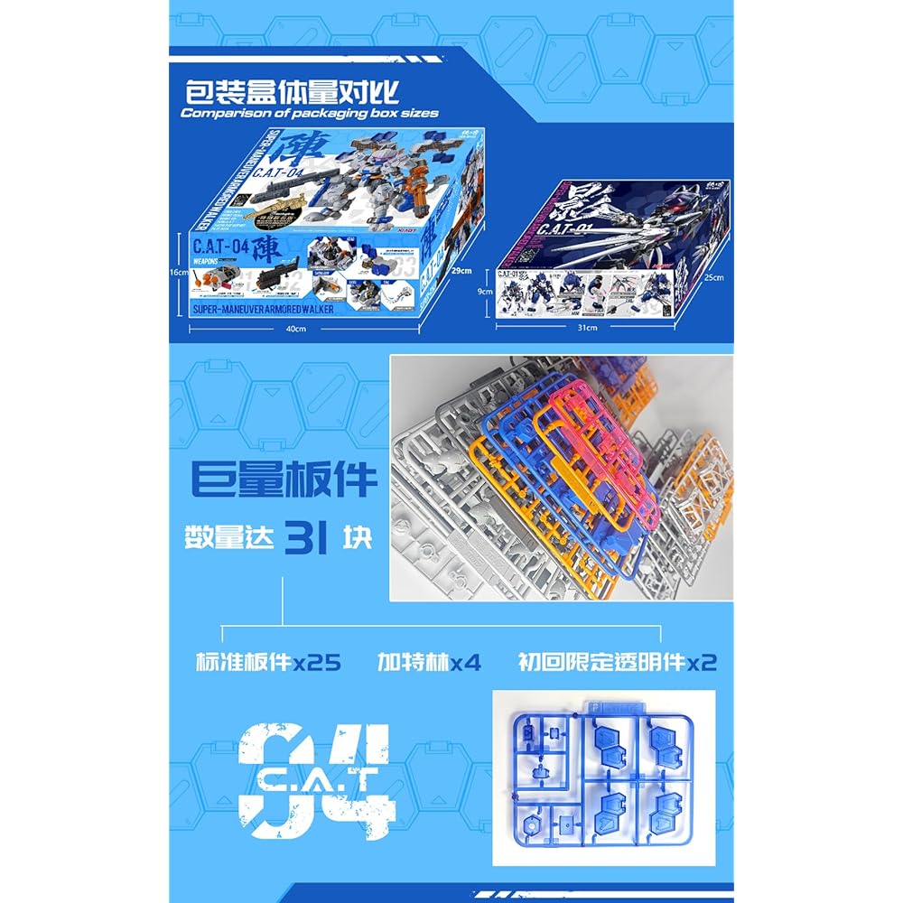 XIAOT IRON ROARS C.A.T 04 1/60 Scale ABS Plastic Assembly Model Kit