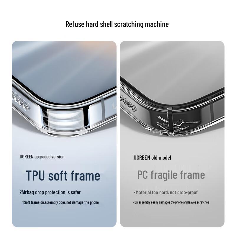 UGREEN Transparent MagSafe Case for iPhone 14 Pro