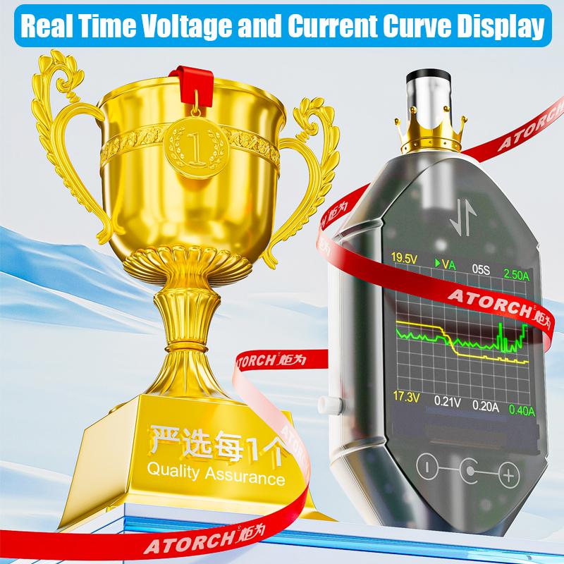 High Precision Digital Voltage Current Tester 600W DC4.5-50V Max 12A DC5.5x2.5 Instrument Power Capacity Meter DT550