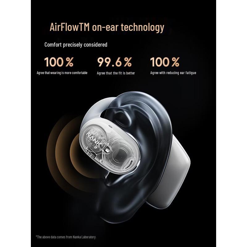 Nank OE Pro2 Open-Ear Wireless Bluetooth Sports Headphones