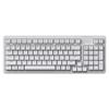 Periféricos para computadores – Teclados