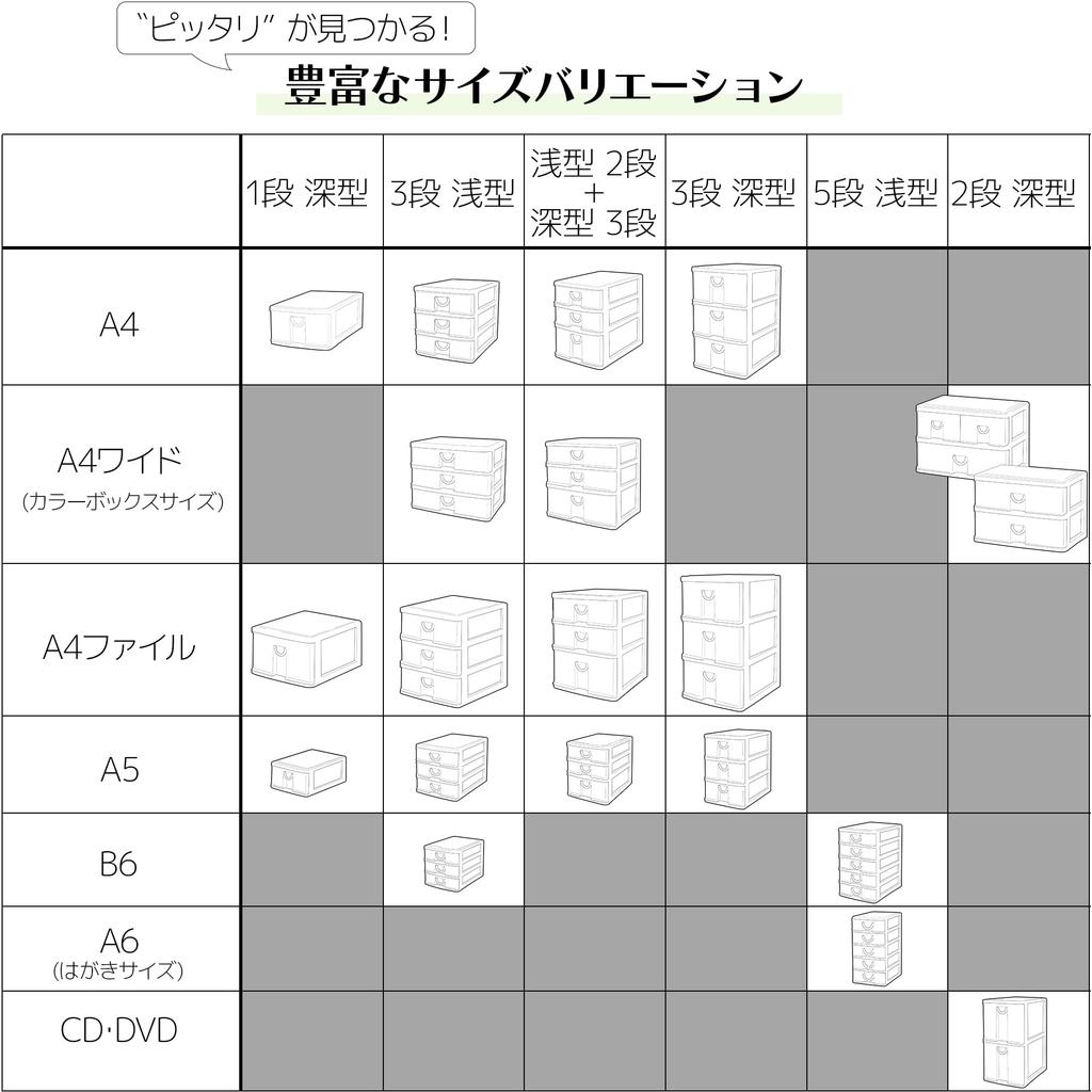 Sanko Plastic Small Item Storage 2 Elpis 39cm x x White 2-Tier Unit, Boxes, Series, (W) 26.5cm (D) 26.4cm (H),