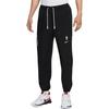 Nike Knitted Sweatpants Men's Black DR2169-010