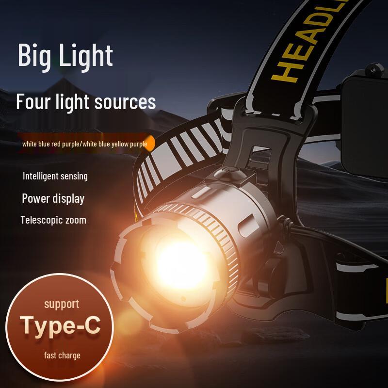UOSU Outdoor Rechargeable Headlamp