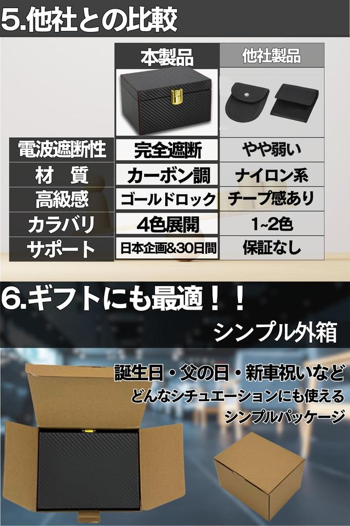 KBrhino Warranty Valuables Relay Attack Prevention Key Signal Credit Smart Closing Gift [Mechanic-Supervised & Included] Radio-Blocking Organizer,