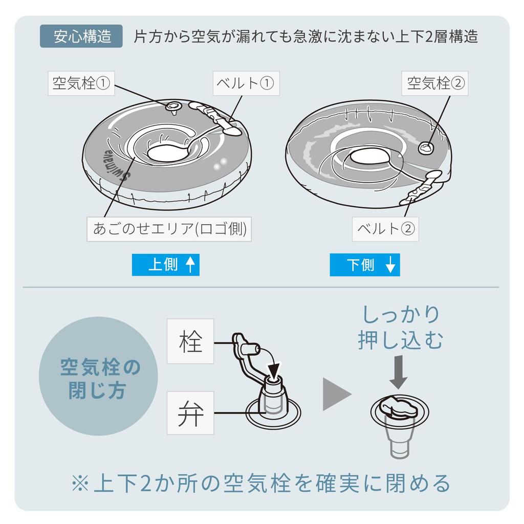 Swimava Plus Neck Ring, Large Size for Adults 14+ (Weight up to 55kg), Provides Pillow-Like Support for Indoor Use, SW100BL, Blue, 33cm Inner