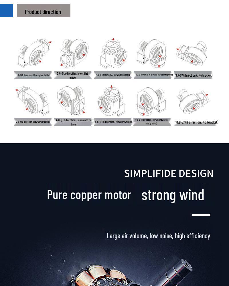 CY200EX Explosion-Proof Fan BT4 Grade 1.5kW 380V Suction & Blowing for Explosive Gas