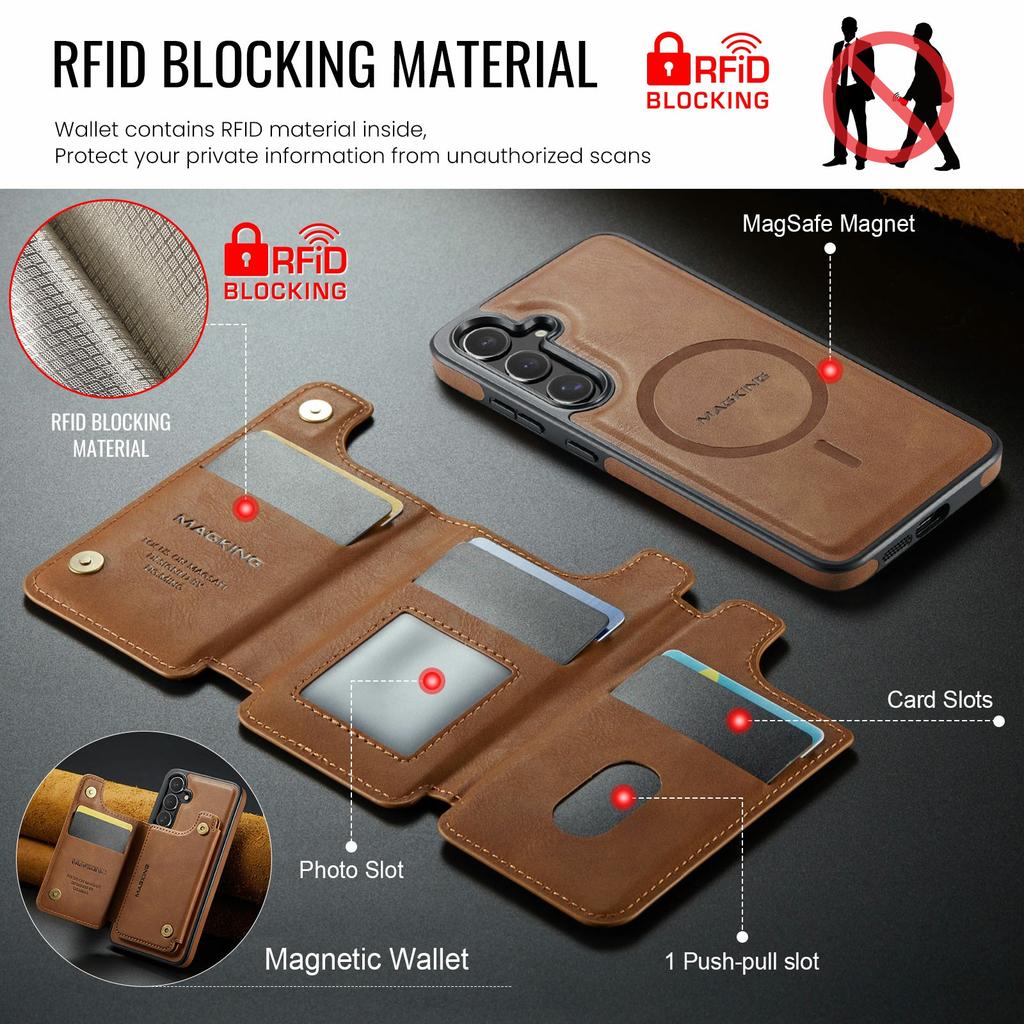 MAGKING K3 Series For Samsung Galaxy S25 FE Magnetic Case Wallet PC + TPU + PU Phone Cover
