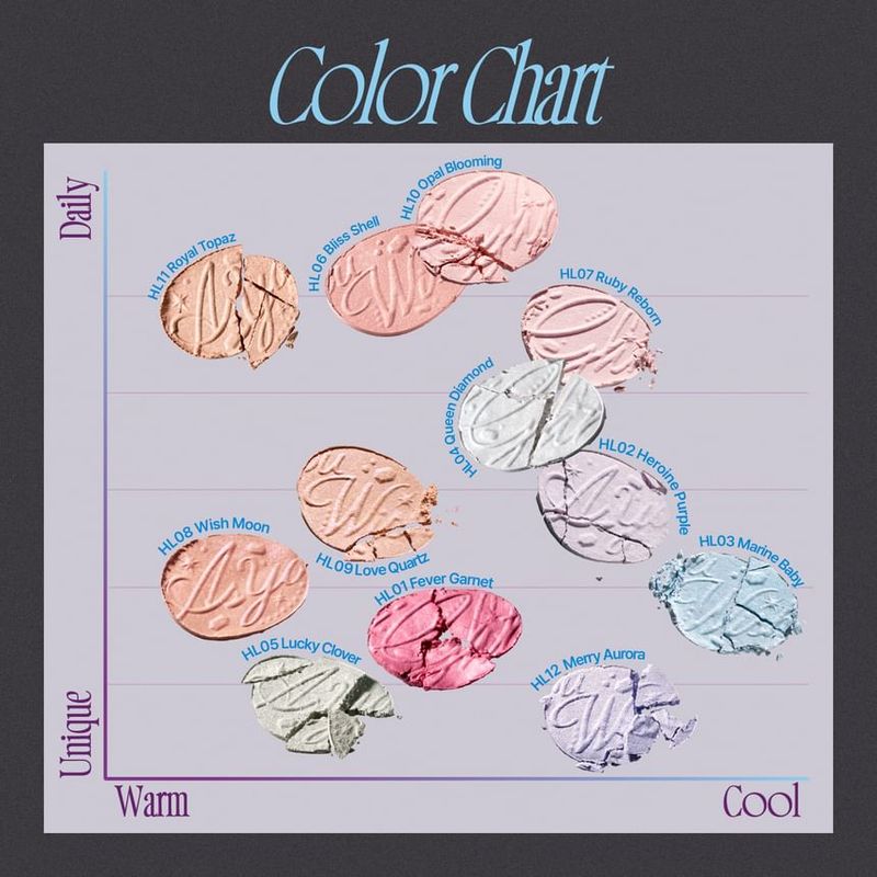 FWEE Glitz Stein Highlighter - 12 Farben