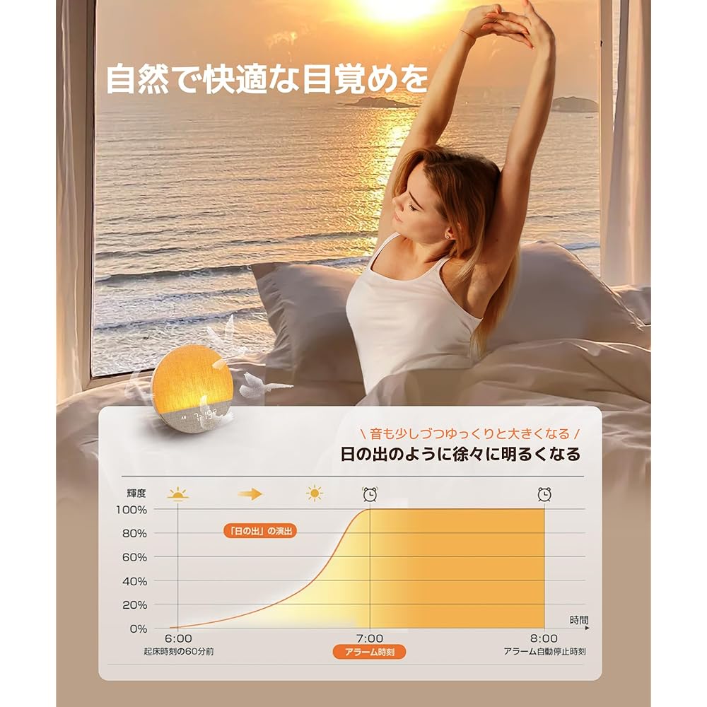 Réveil Lumineux Dreamegg, Lumière d'Alarme, Machine à Bruit Blanc [Avec Lumière, Répétition, Alarme et Musique] Horloge de Table, Alimenté par Solaire, Fort, Simulation de Lever de Soleil