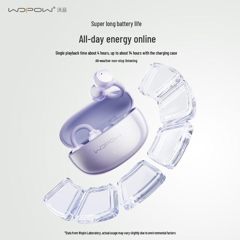 WOPOW OWS26 Open-ear Clip-on Bluetooth Sports Earbuds
