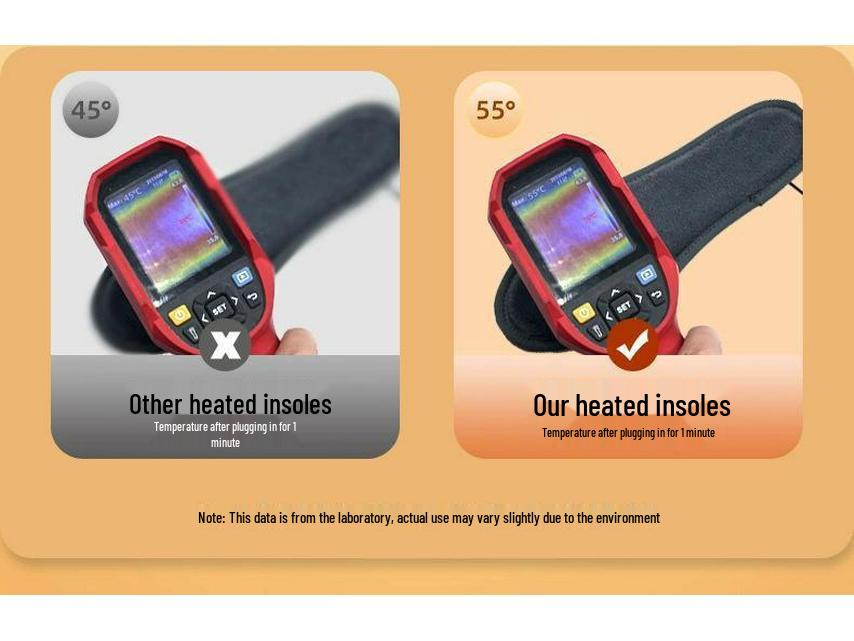 Winter Warm USB Self-Heating Insoles: Non-Rechargeable Cold-Proof Electric Insoles