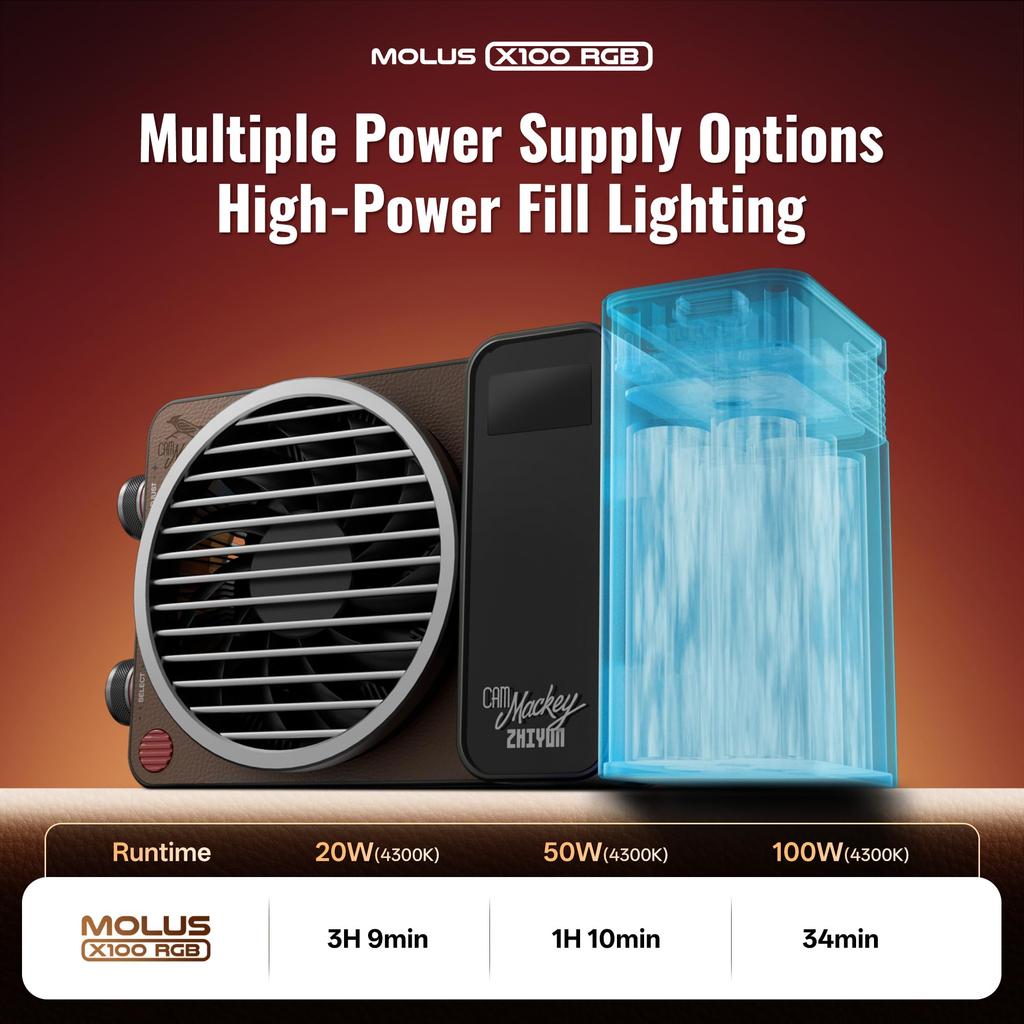 ZHIYUN MOLUS X100 RGB PRO Flagship 100W Video V2 Upgraded Professional Photography Portable Continuous Output Weighs Just Ideal for YouTubers and TV