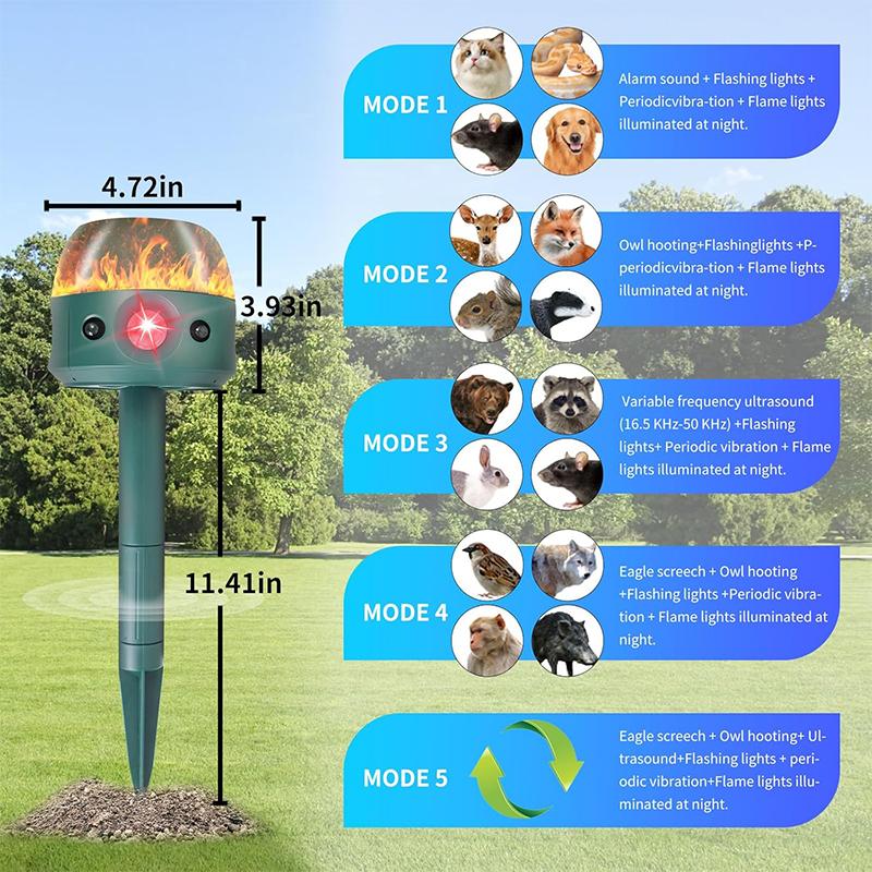 Solar Ultrasonic Animal Repellent, Mouse Repellent, Bird Repellent