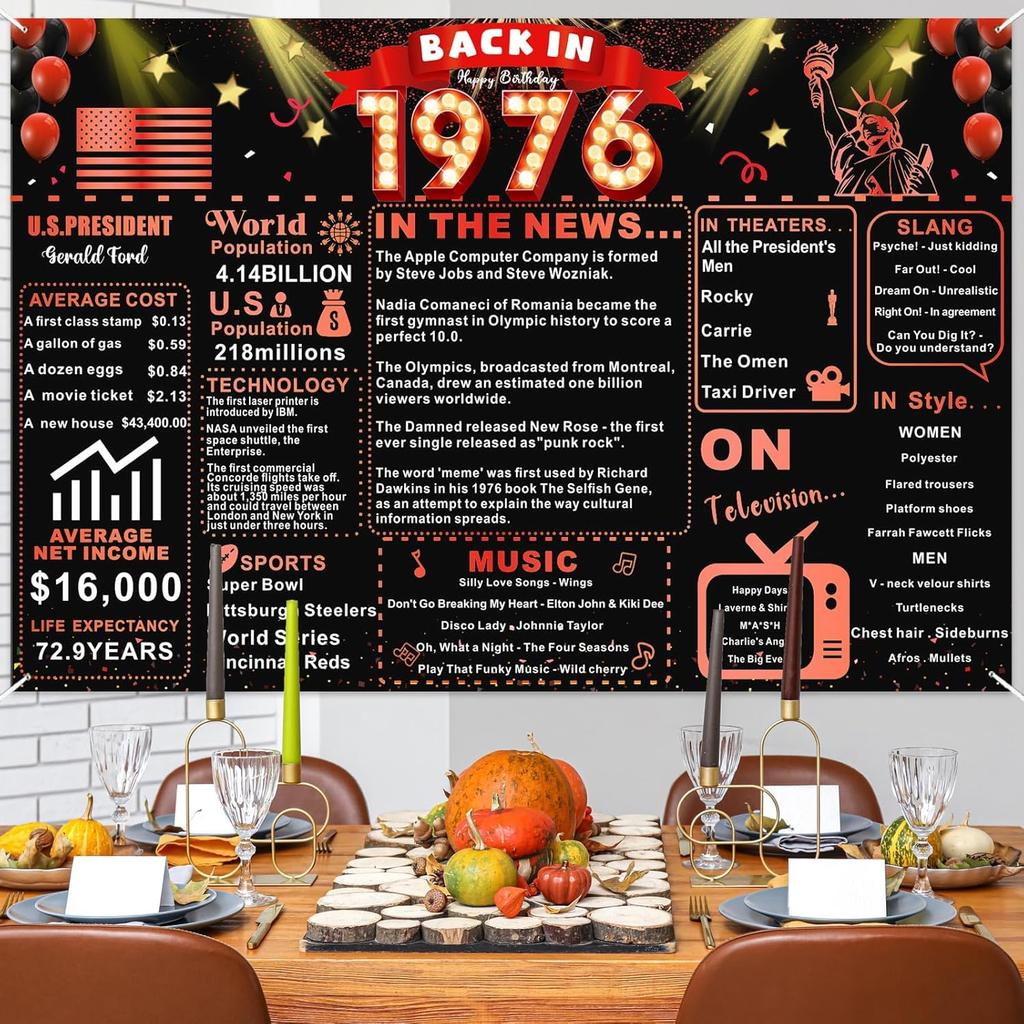 Back In 1976 Red and Black 50th Birthday Decorations Happy 50th Birthday Banner Vintage Birthday 50 Years Ago Backdrop Theme Decor 50th Gifts for Man