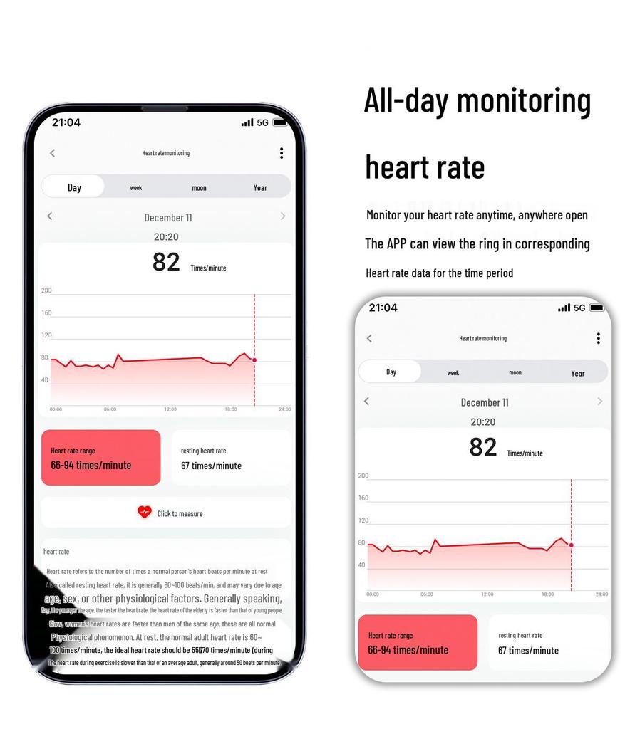 Bague Intelligente R5: Étanche, Fréquence cardiaque, Pression artérielle, Oxygène sanguin, Surveillance du sommeil, Multisport, Fonctions photo et Bluetooth.
